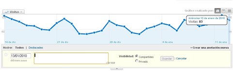 anotaciones-analytics_2 anotaciones-analytics_2