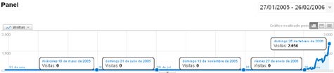 ganalytics-2 ganalytics-2