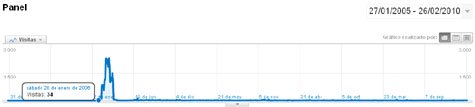ganalytics-1 ganalytics-1